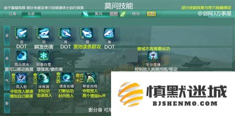 剑网三技能加点技巧指南：全面解析剑网三技能名称及运用策略
