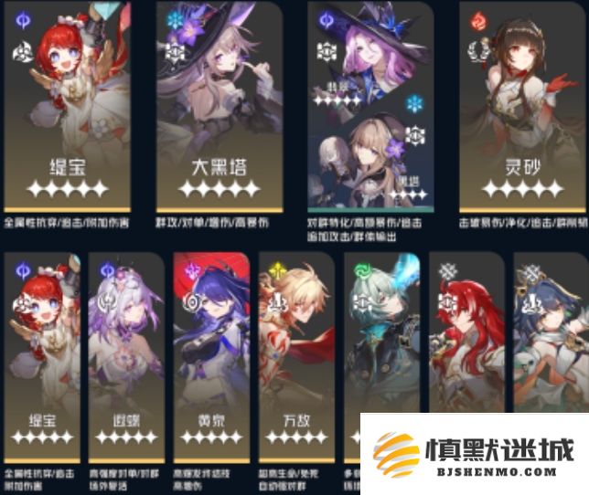 崩坏星穹铁道3.2版本缇宝最佳搭配队伍推荐与配置分析