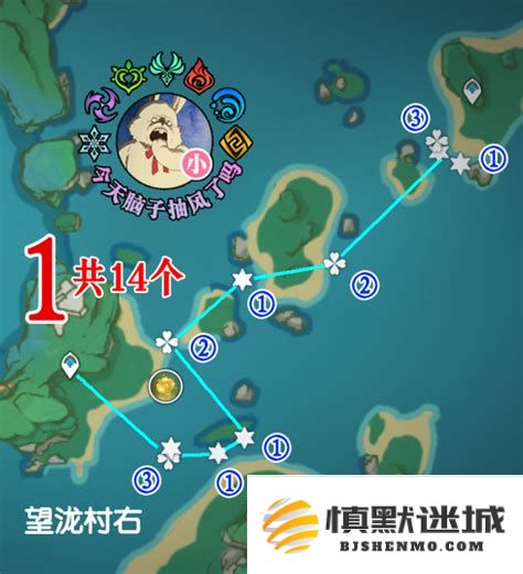 原神鳗鱼捕捉技巧与鳗鱼肉购买地点详细说明