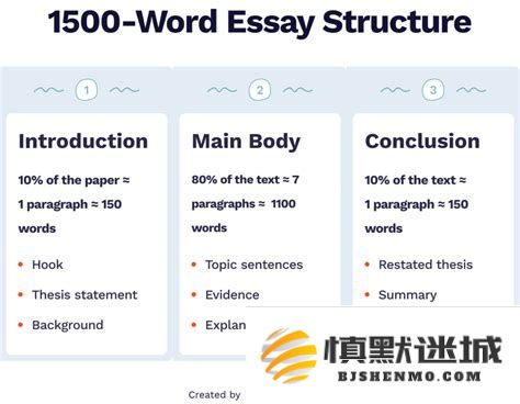 如何在Word中根据文档内容自动创建目录，以提高文档的专业性和可读性