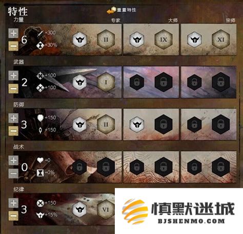 激战2战士特性详解与最佳加点策略分享，如何选择适合自己的战士特性？