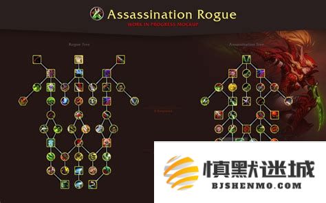 魔兽世界奇袭盗贼的输出特点分析与强化攻略