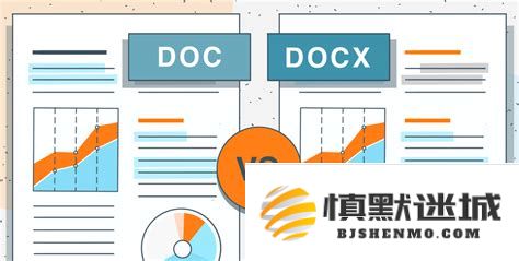 docx文件格式是什么，如何打开doc格式的文件及其适用的软件介绍