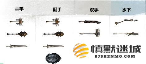探讨激战2战士武器的双升级槽为何只能选择单个进行提升的原因