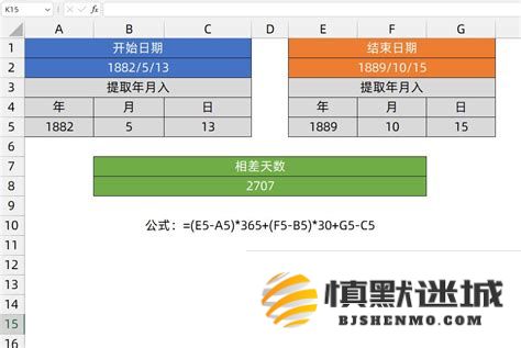 使用Excel公式从身份证号码中提取出生年份以计算出1900年的年龄