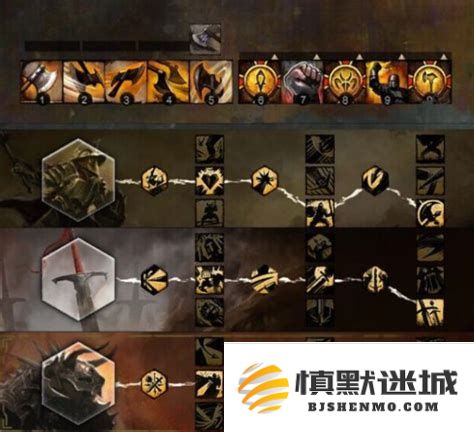 激战2战士双手斧与双斧的选择指南，如何搭配战士最佳装备提升效果