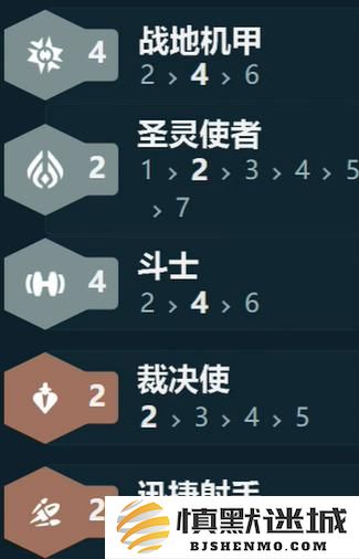 金铲铲之战s14战地机甲阵容怎么搭配