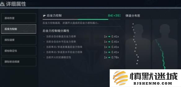 三角洲行动烽火行动M250怎么改枪