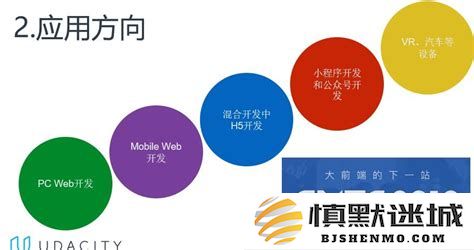 探讨web前端工程师的职业发展前景及未来就业趋势怎么样