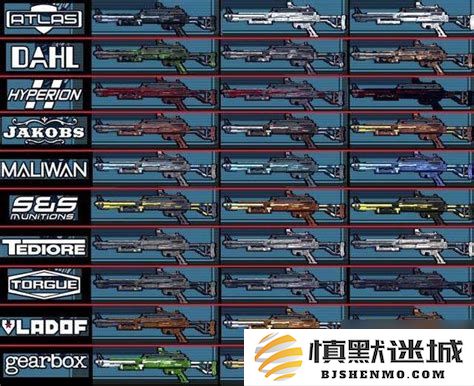无主之地2中的盖奇角色深入解析及其技能优势一览