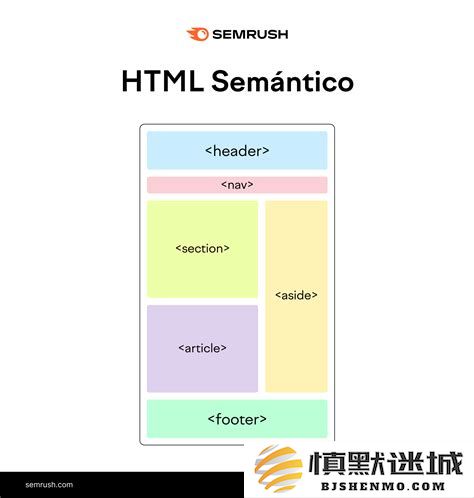 全面解析HTML网页开发工具的推荐及其独特优势