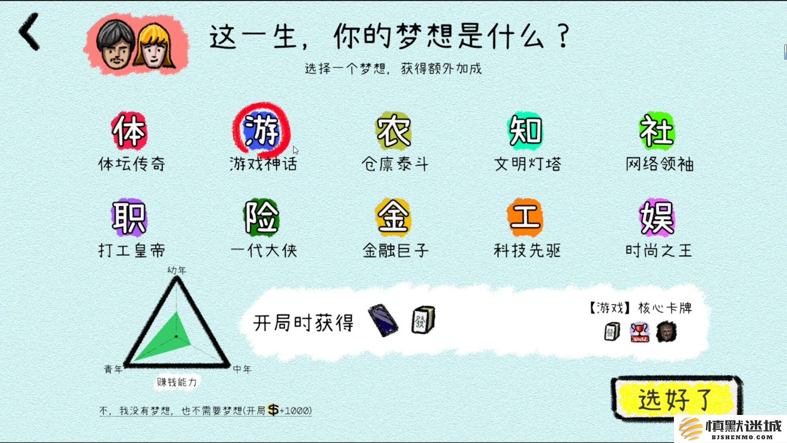 我的人生评估：卡组的深入分析与中国式人生趣味梗的探索