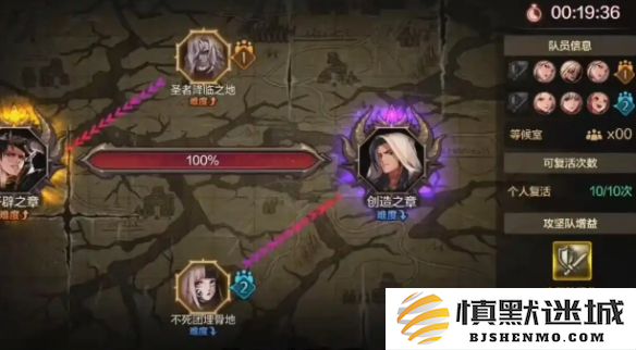dnf手游悬赏令怎么获得