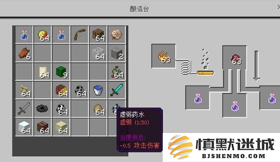 我的世界药水配方是什么