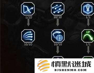 龙之谷世界箭神武器选哪个好