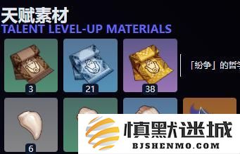 原神瓦雷莎天赋突破材料有哪些