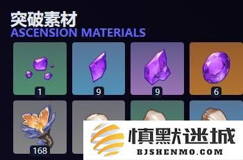 原神瓦雷莎天赋突破材料有哪些