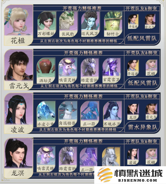 仙剑世界角色御灵怎么搭配