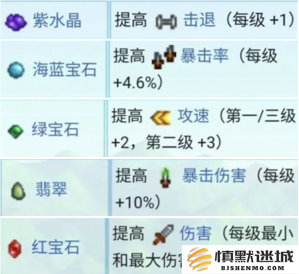 星露谷物语锻造材料有哪些