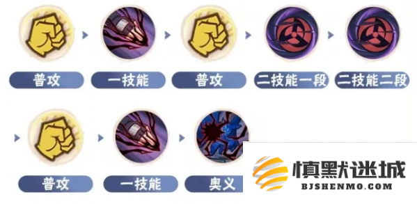 火影忍者手游须佐卡卡西怎么连招