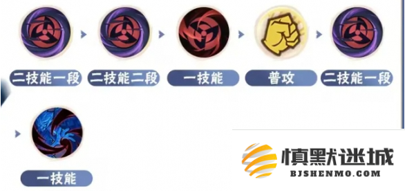 火影忍者手游须佐卡卡西怎么连招
