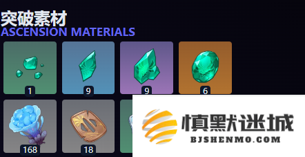 原神梦见月瑞希突破材料有哪些
