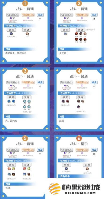 原神5.5幻想真境剧诗I第九幕详细攻略与战斗技巧分享