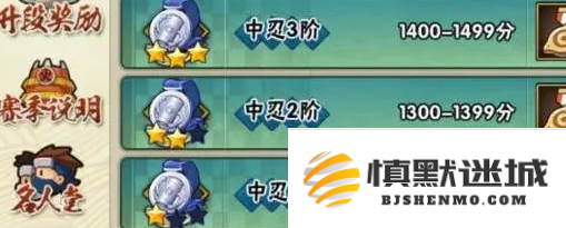 火影忍者手游段位有哪些