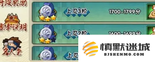 火影忍者手游段位有哪些