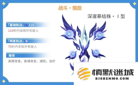 原神5.5幻想真境剧诗I第六幕的通关攻略与技巧分享，包括战斗策略与角色搭配