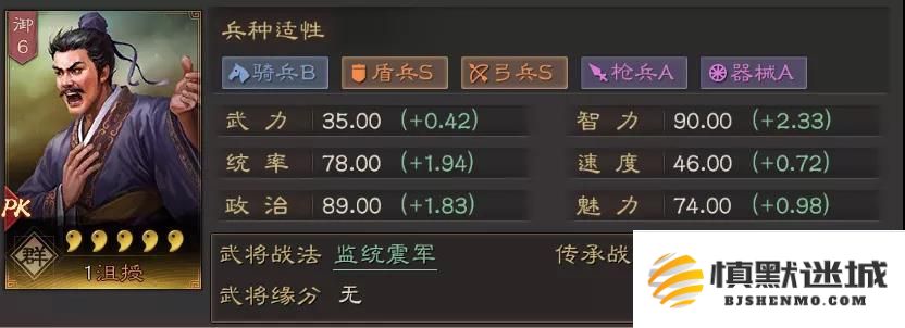三国志战略版沮授怎么玩