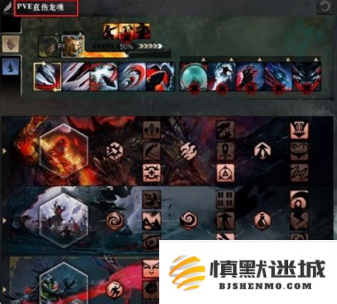 激战2龙魂使直伤配装解析——最佳战场装备搭配攻略