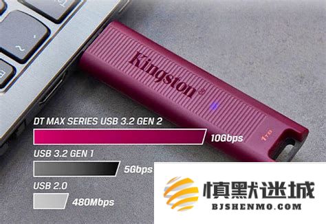 固态存储设备比较：固态U盘与固态移动硬盘在性能和使用场景上的优劣分析