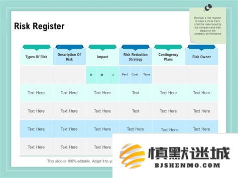 怎样将PPT中的每一张图片逐一导出并保存的实用技巧与方法