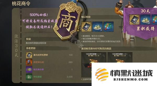 剑灵2神石额度怎么提升