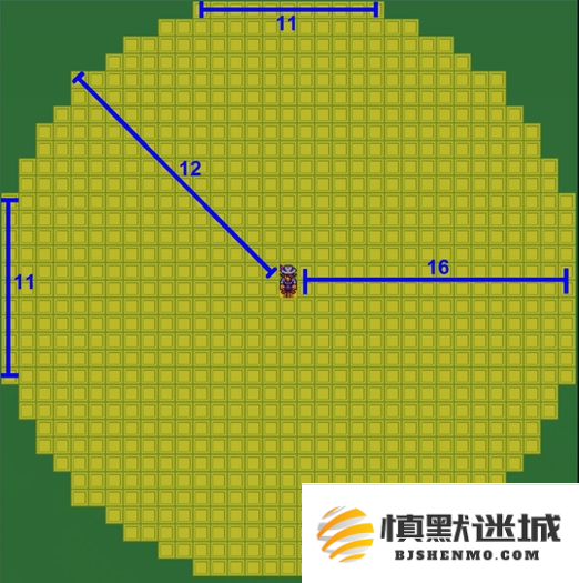 星露谷物语稻草人保护范围是多少