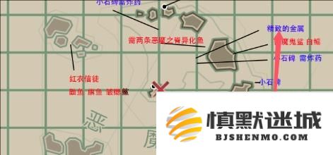 渔帆暗涌精致的金属在哪找