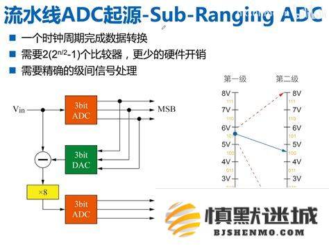 adc在恋爱中象征什么意义？探索情侣之间adc所代表的深层含义