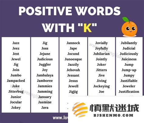 如何在Word文档中设置标题的自动编号格式以便于更好的文档组织和结构化管理