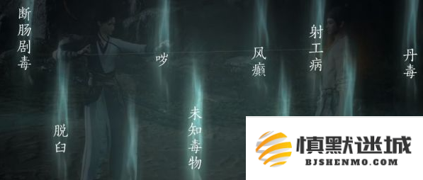 燕云十六声悬壶怎么解锁