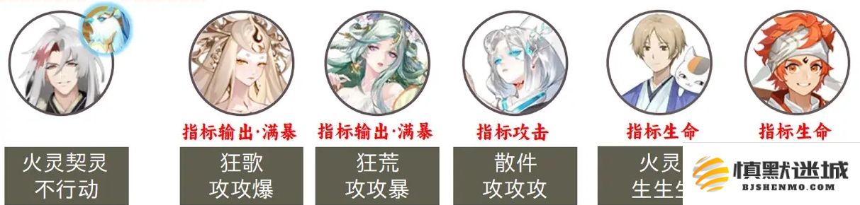 阴阳师魂土悲鸣阵容最佳搭配分析与推荐，助力玩家轻松赢得胜利